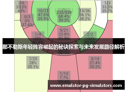 那不勒斯年轻阵容崛起的秘诀探索与未来发展路径解析