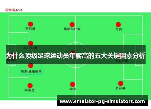 为什么顶级足球运动员年薪高的五大关键因素分析 为什么顶级足球运动员年薪高的五大关键因素分析