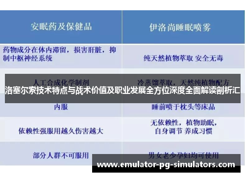 洛塞尔索技术特点与战术价值及职业发展全方位深度全面解读剖析汇 洛塞尔索技术特点与战术价值及职业发展全方位深度全面解读剖析汇