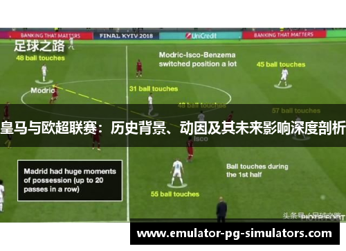 皇马与欧超联赛：历史背景、动因及其未来影响深度剖析