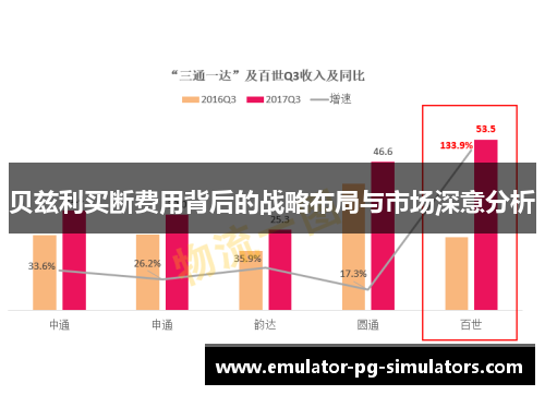 贝兹利买断费用背后的战略布局与市场深意分析 贝兹利买断费用背后的战略布局与市场深意分析