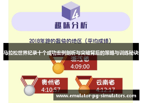 马拉松世界纪录十个成功案例剖析与突破背后的策略与训练秘诀