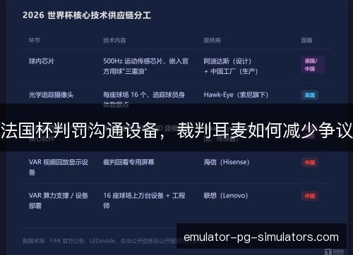 法国杯判罚沟通设备，裁判耳麦如何减少争议